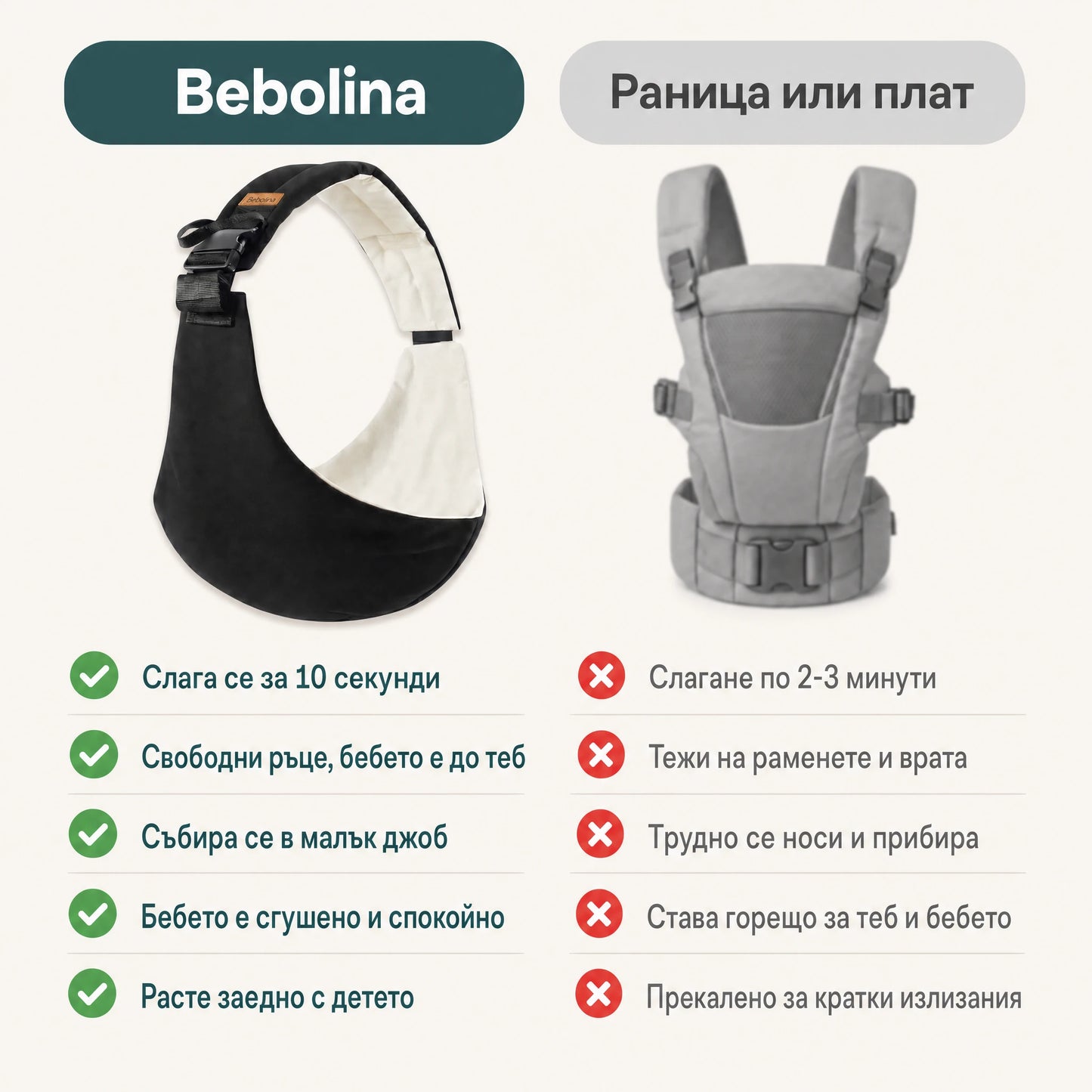 Сравнение: слинг Bebolina срещу раница или плат